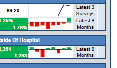 Mini Bar Chart RAG.PNG